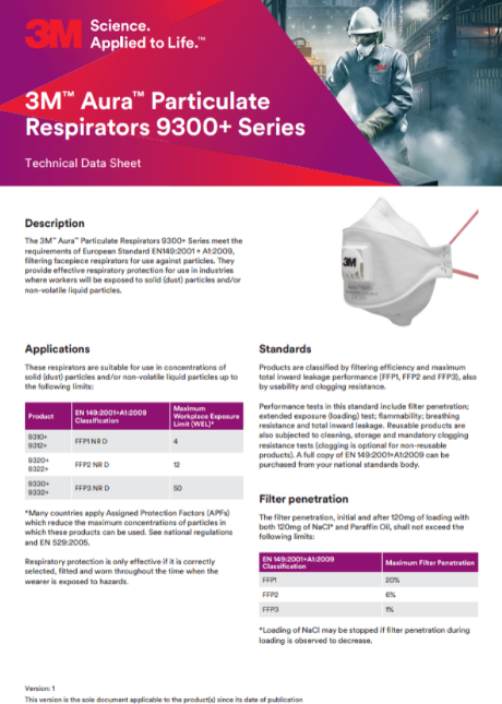 Aura Disposable Respirator TDS